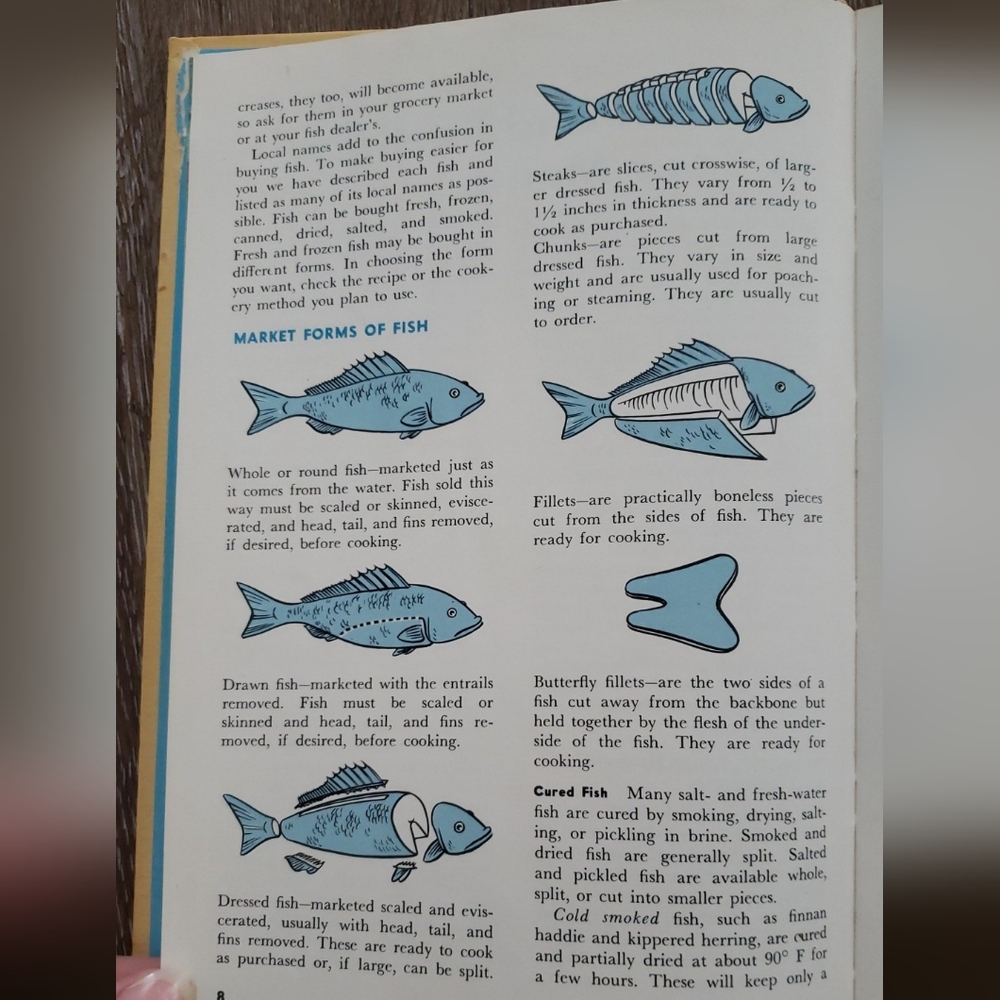 1955 Vintage The Family Circle Fish and Poultry Cookbook, Hardcover Illustrated - Picture 9 of 15